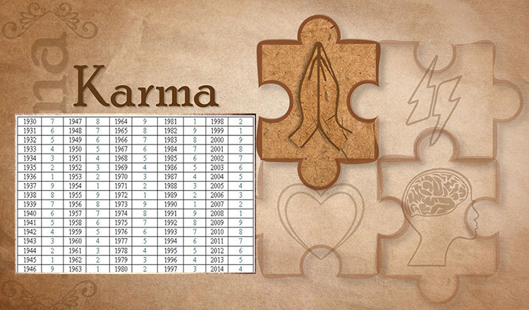 Tabelul karmic: află care este karma ta în funcţie de anul în care te-ai născut