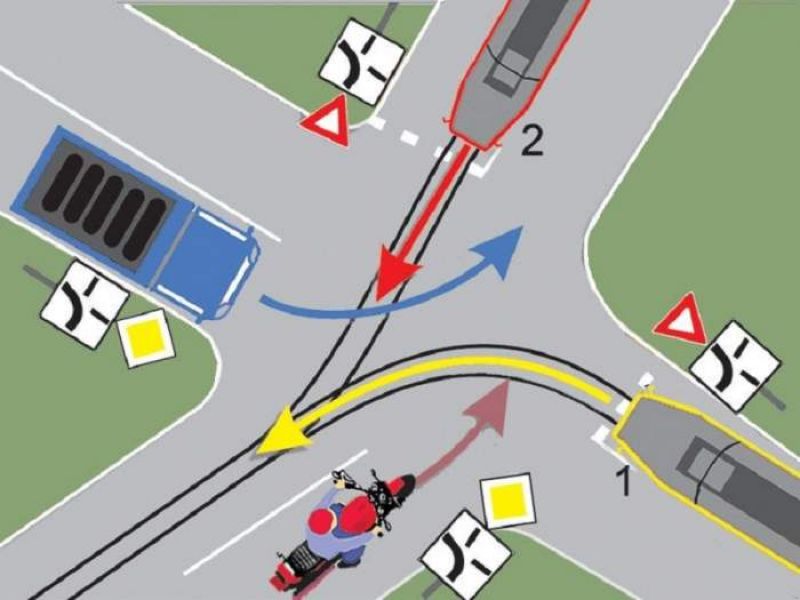 Testul pe care mulți șoferi îl pică! Cine trece primul prin intersecție?