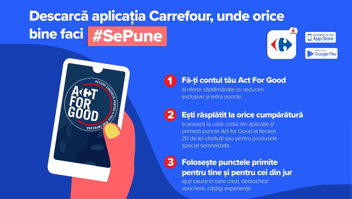 Act for Good – Program de promoție Carrefour