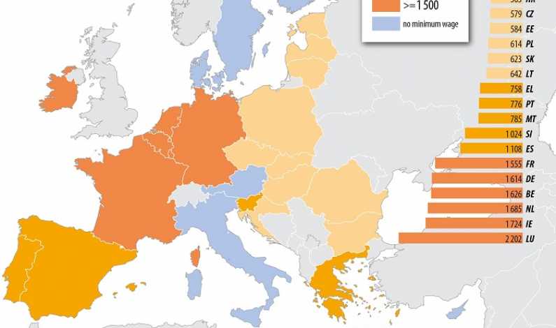 România are unul dintre cele mai mici salarii minime din Uniunea Europeană! Loc rușinos ocupat de țară