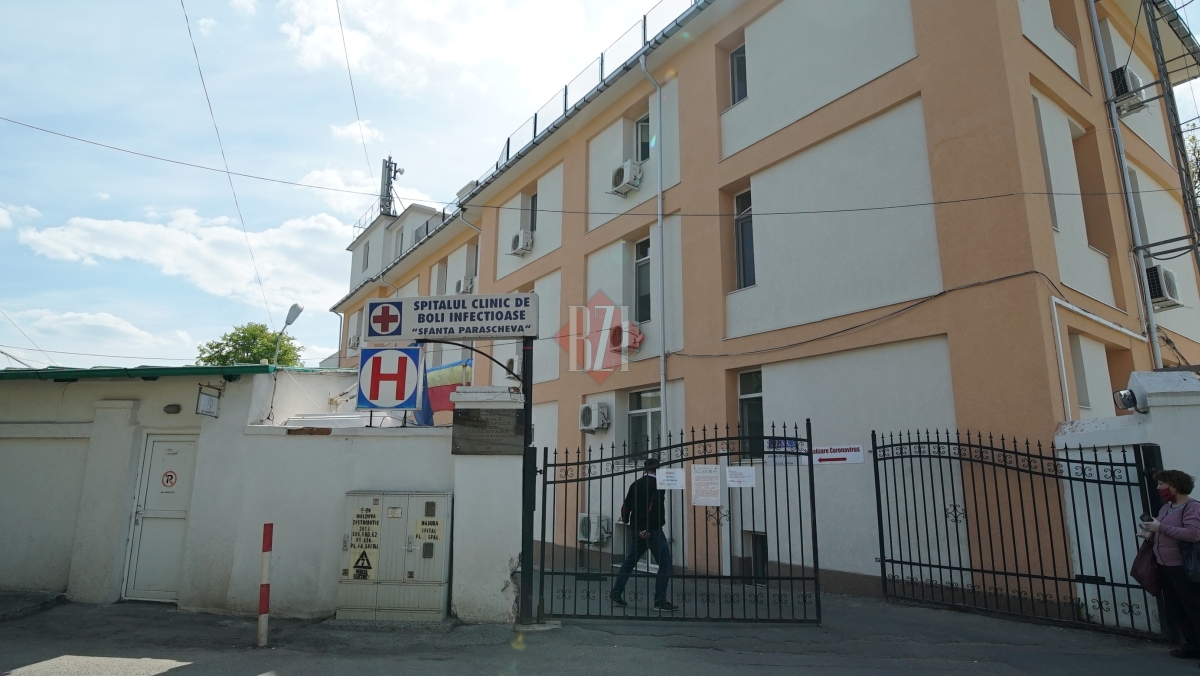 Un singur caz nou de COVID-19, la Iași, în ultimele 24 de ore – GRAFICE