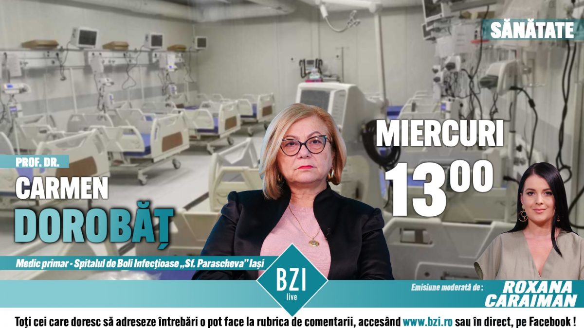 Noutăți oferite la BZI LIVE de prof. dr. Carmen Dorobăț despre valul 3 al pandemiei de COVID-19 și tulpina braziliană, foarte contagioasă și prezentă în România