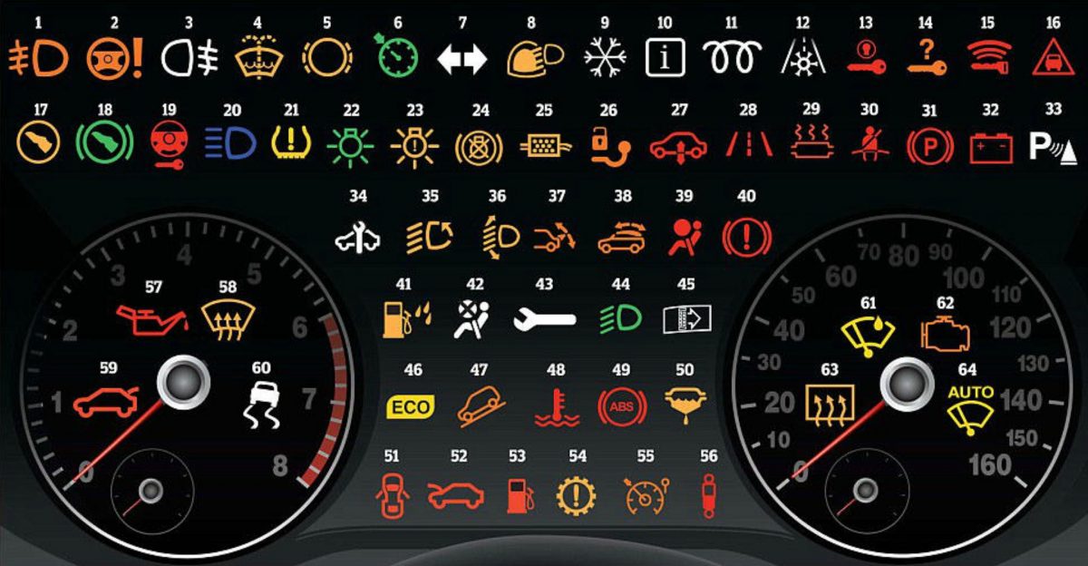 Ce martori de bord sunt la Volkswagen Golf și ce problemă indică fiecare în parte