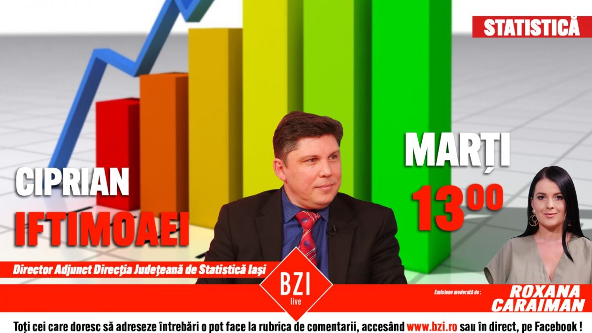 Ce preferă românii: viața la oraș sau la sat? Despre șansa care i se da satului românesc discută Ciprian Iftimoaei, director adjunct al Direcției Județene de Statistică Iași, la BZI LIVE