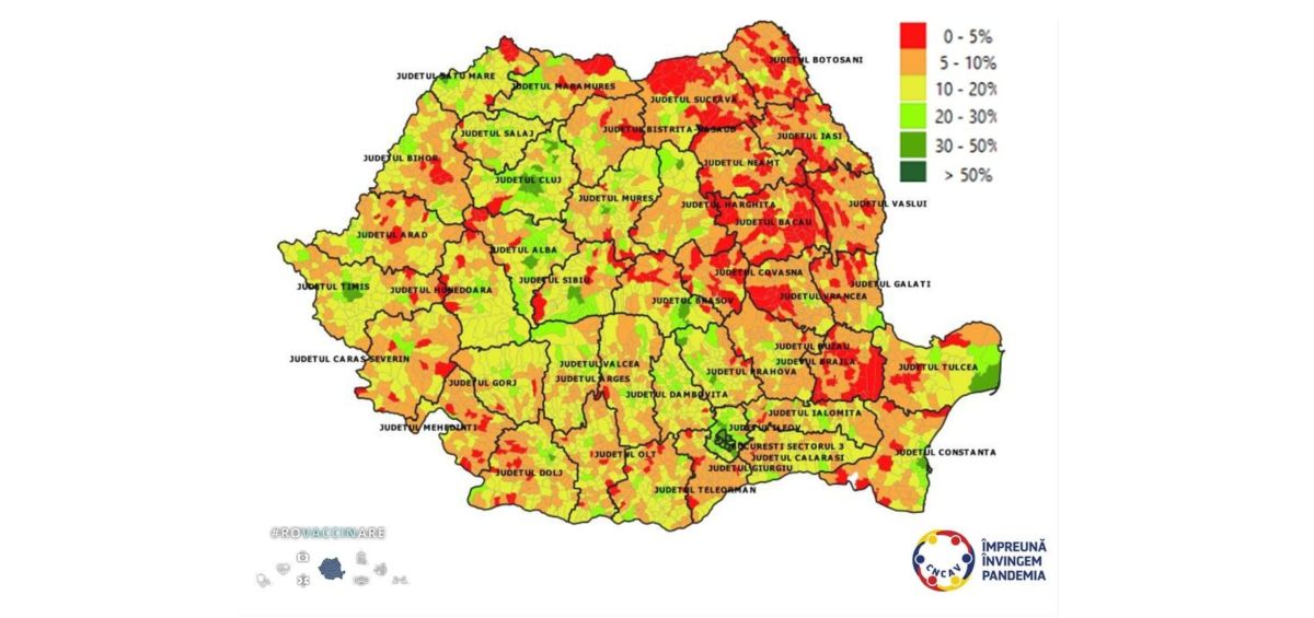 Situația vaccinării în România. Comuna Valea Lupului din județul Iași, în top 10 național la vaccinarea anti-Covid-19
