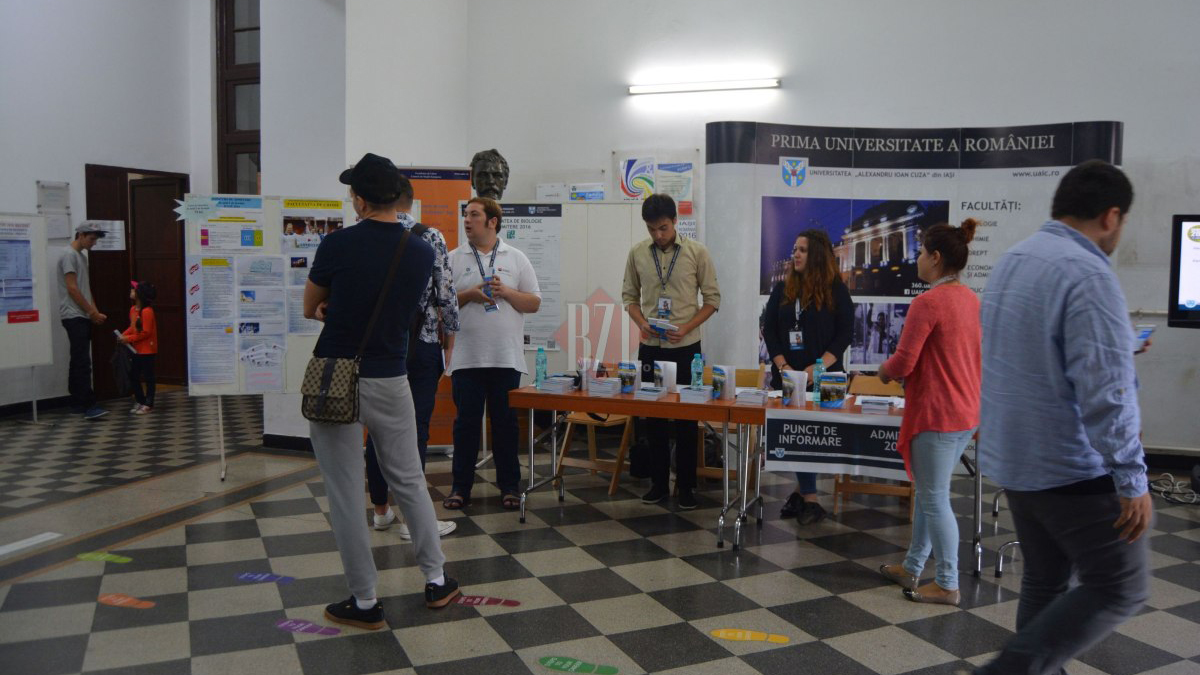Spectaculos! Topul celor mai căutate facultăți din Iași la etapa de admitere 2021. Concurență record pentru două domenii care sunt cele mai discutate și căutate din România