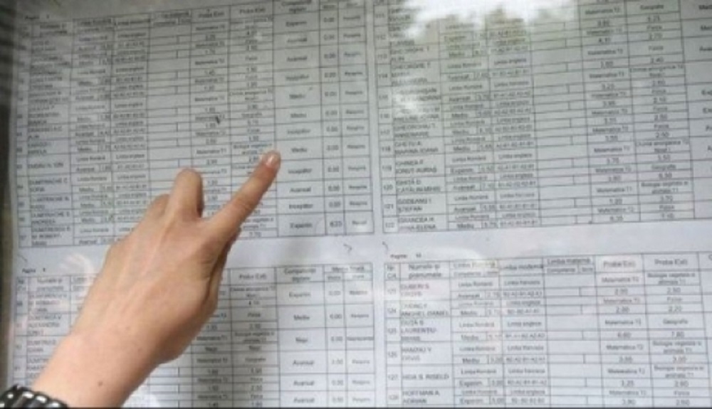 Au fost publicate rezultatele parţiale de la Bacalaureat 2021! Sunt 7 elevi care au luat nota 10 în Iași! Județul este pe locul 2 la nivel național – EXCLUSIV