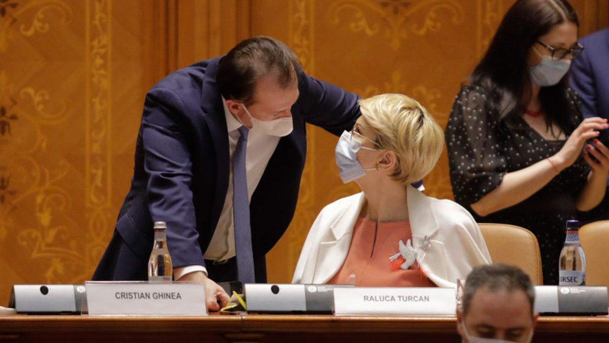 Ministrul Raluca Turcan şi premierul Florin Cîțu s-au certat în şedinţa conducerii PNL