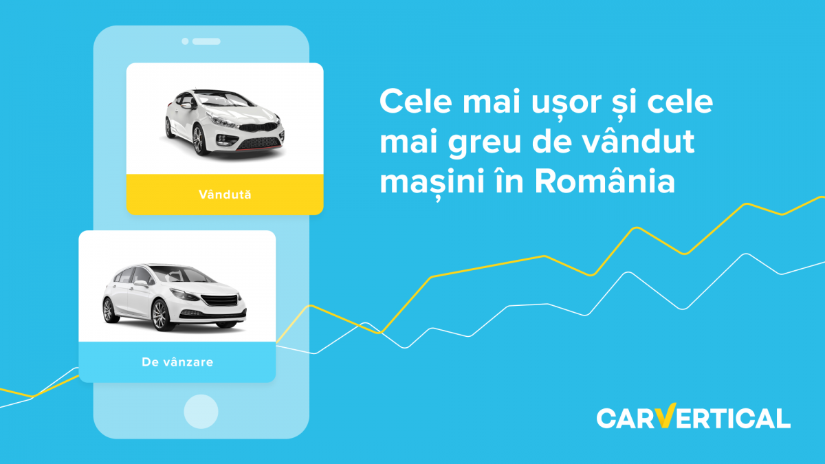 Care sunt cele mai ușor și cele mai greu de vândut mașini din România?