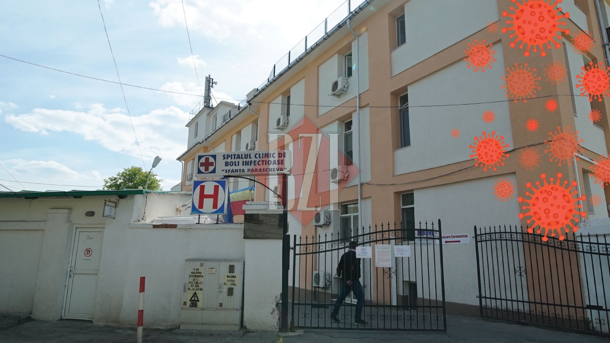 Peste 300 de noi cazuri confirmate în ultimele 24 de ore și aproximativ 600 de pacienți internați în spitale! Așa arată situația COVID-19 în ultimele două luni în județul Iași - Vimarsana News
