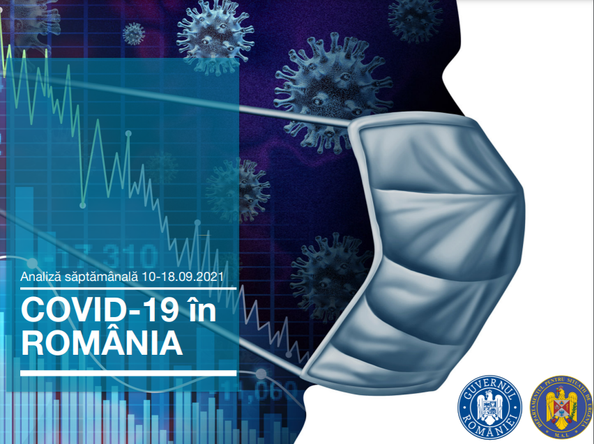 Analiză săptămânală 10-18.09.2021 Covid-19 în România -GALERIE FOTO