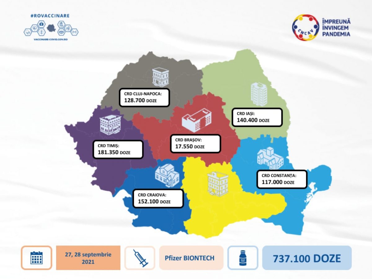 O nouă tranșă de vaccin produs de Pfizer BioNTech sosește în țară