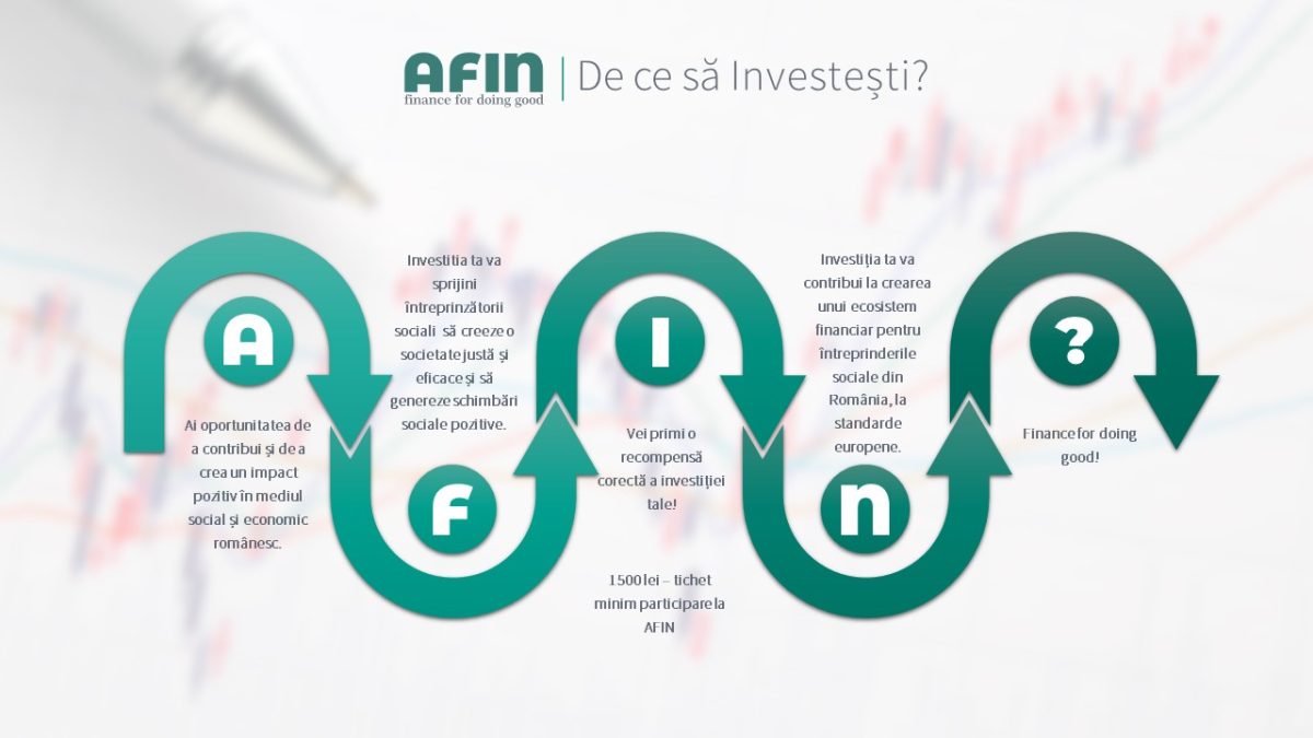 Start înscrieri în acționariatul AFIN IFN SA – prima instituție financiară nebancară cu capital românesc, dedicată exclusiv sectorului de economie socială