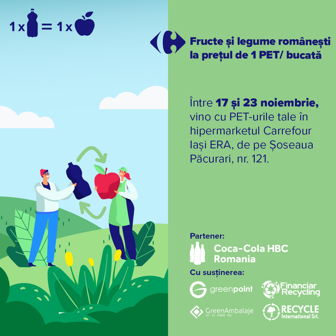 Ieșenii vor putea cumpăra fructe și legume românești la prețul de 1 PET/bucata. Campania Plata cu PET organizată de Carrefour România ajunge din nou în Iași!