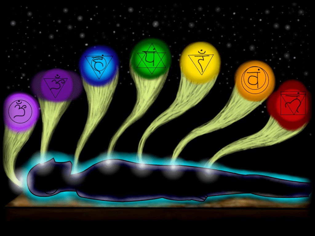 grafica celor 7 chakre si culorile