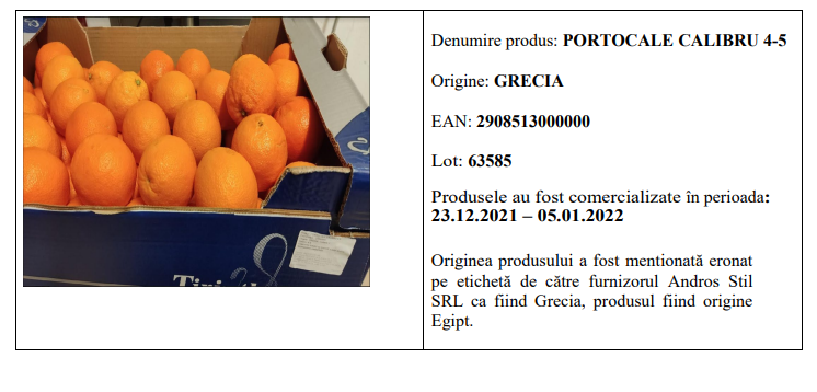 Tone de portocale retrase de pe rafturile unui mare lanț de magazine din Iași și alte orașe. Fructele, depistate cu reziduuri de pesticide