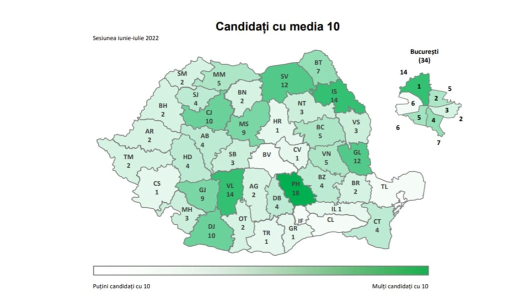 Iaşul, pe locul 3 la egalitate cu Vâlcea în topul judeţelor cu cele mai multe medii de 10 la examenul de Bacalaureat 2022