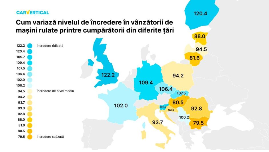 Cercetările ne dezvăluie țările cu cel mai ridicat și cel mai scăzut nivel de încredere în vânzătorii de autoturismed second-han