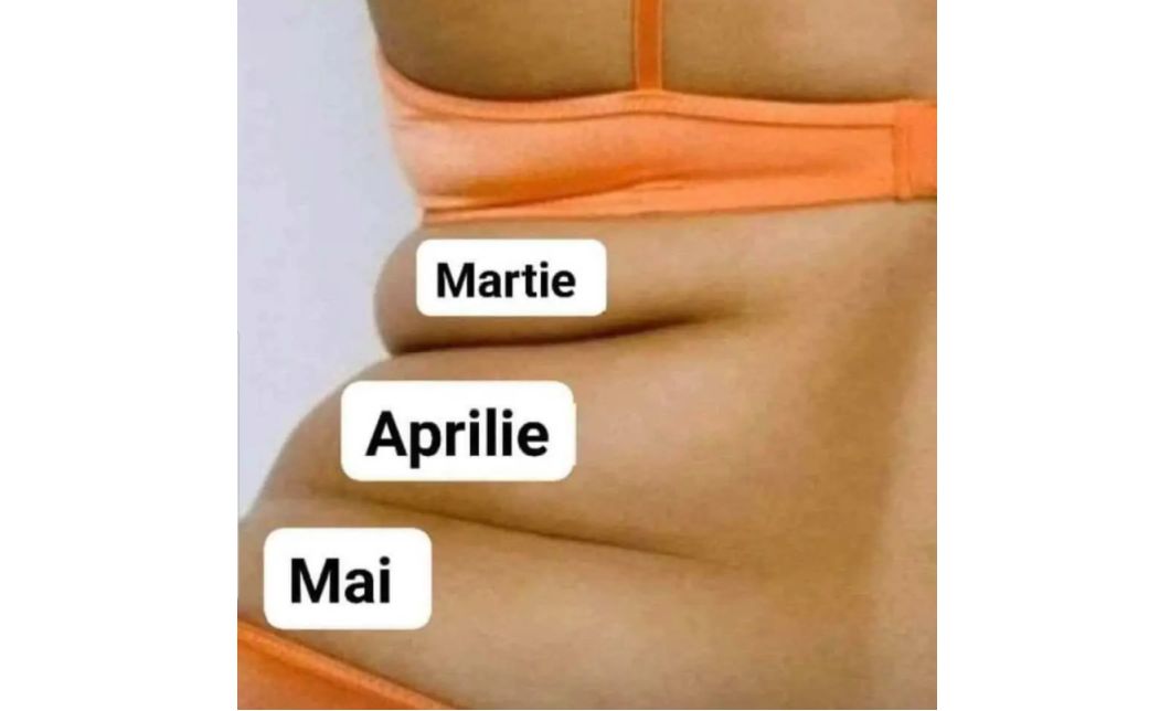 Body Line. Metode de slabit