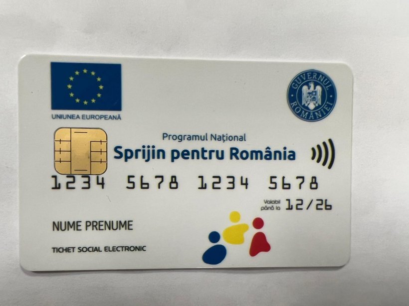 Vouchere alimente 2022. Când se virează pe card a doua tranșă de 250 de lei