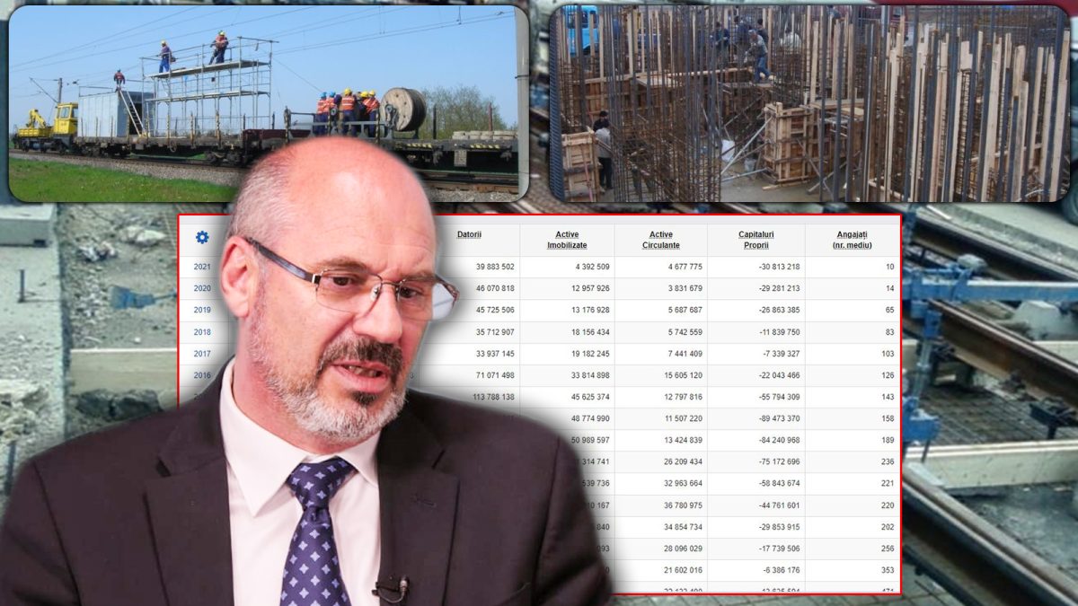 „Țeparul Iașului“ a îngropat încă o companie cu tradiție! Șpăgarul Maricel Popa a băgat în faliment Construcţii Feroviare „Moldova” S.A.