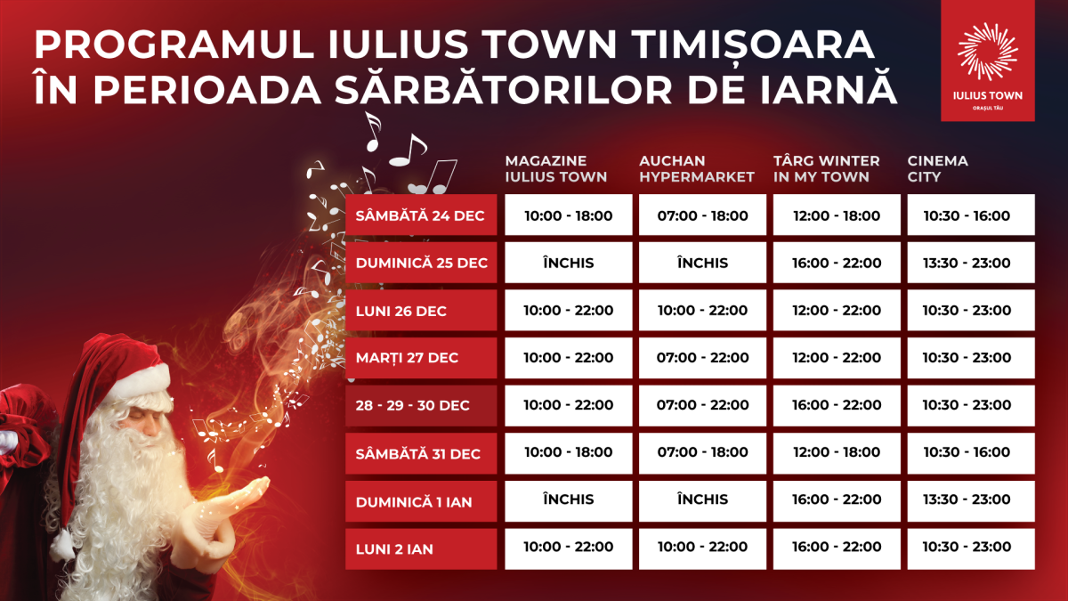 Târgul „Winter in my Town” şi Cinema City, deschise în prima zi de Crăciun şi pe 1 ianuarie 2023, în ansamblul Iulius Town