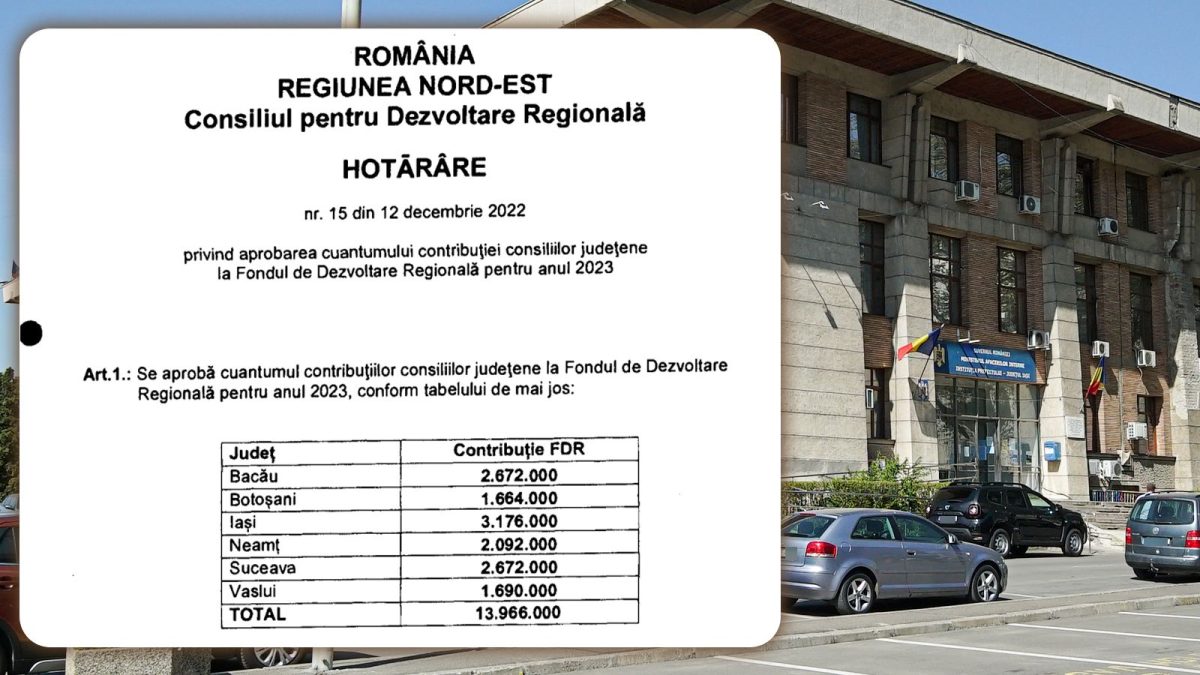 Fondul pentru Dezvoltare Regională va primi bani din partea Consiliului Judeţean Iaşi. CJ va aloca sume şi pentru Asociaţia ATRIUM