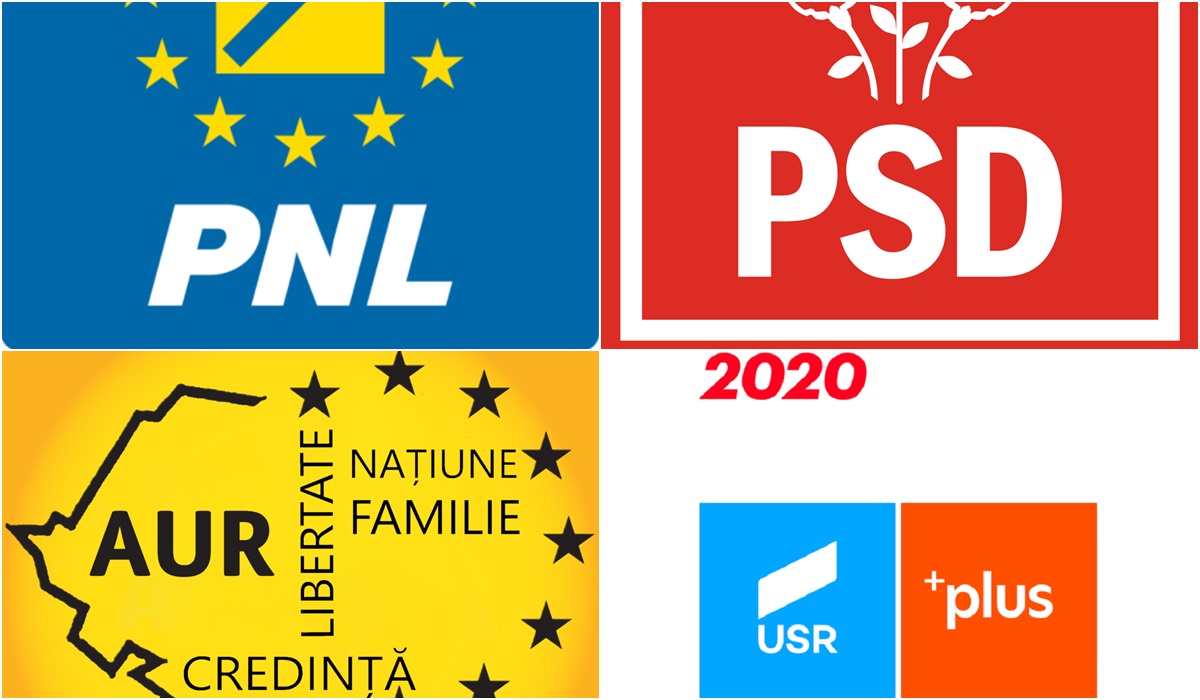 Sursele anunță că PSD a ajuns la 28% și cade pe măsură ce se apropie momentul preluării Guvernului. AUR 20%: Ascensiunea AUR, explicația atacurilor PSD împotriva Ucrainei, pe tema Bâstroe