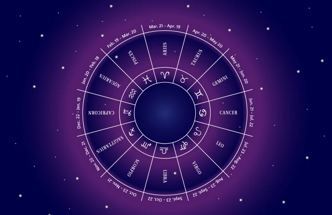 Horoscopul zilei de 13 martie 2023. Peștii primesc vești bune