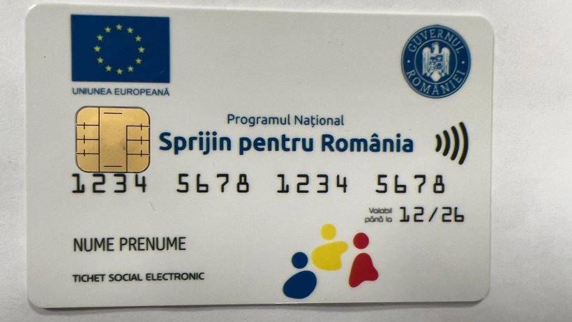 Voucherele pentru alimente, trimise românilor mai devreme pentru sărbătorile pascale