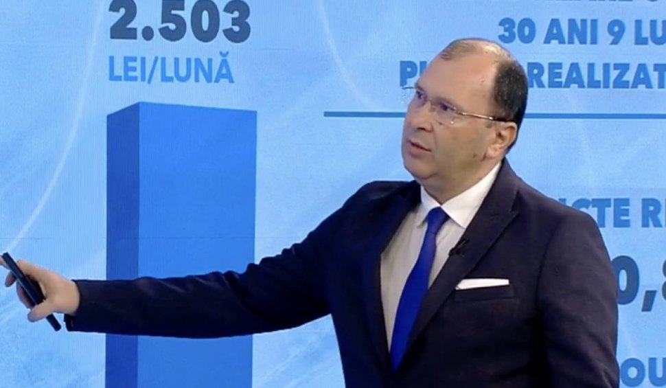 Daniel Baciu a dat anunţul aşteptat de 5 milioane de români: „E gata, de luna viitoare!”