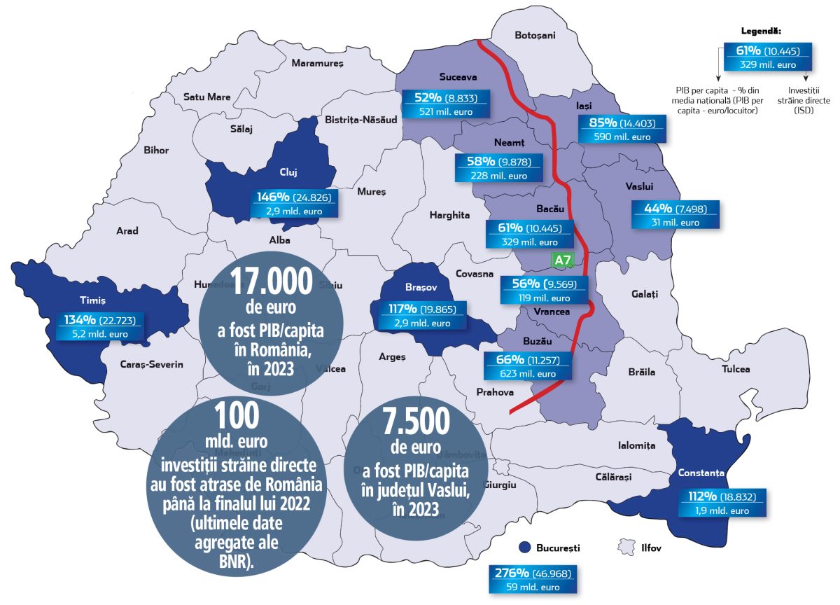 Harta dezvoltării României! Moldova la coada clasamentului! Analiză despre modul în care Autostrada A7 ar putea să rezolve această problemă