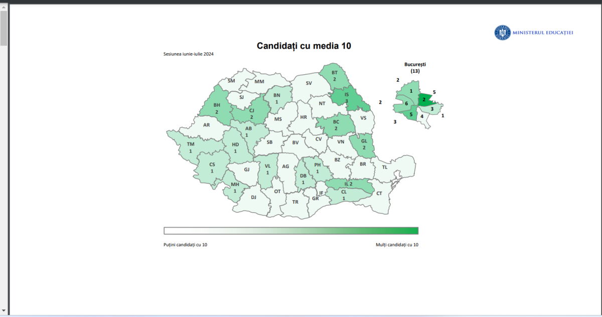 Iași – județul cu cel mai mare număr de note 10 obținute la examenul de Bacalaureat 2024, înainte de contestații