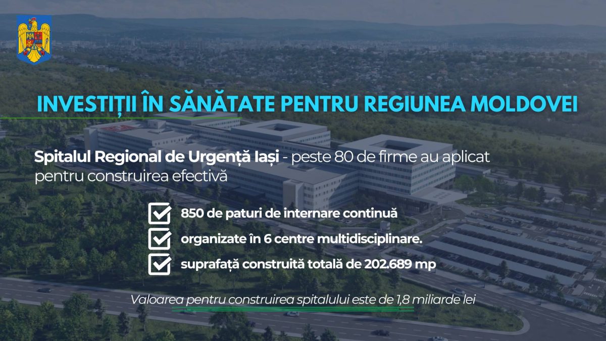 Pentru construcția Spitalului Regional de Urgență Iași au depus oferte 6 consorții