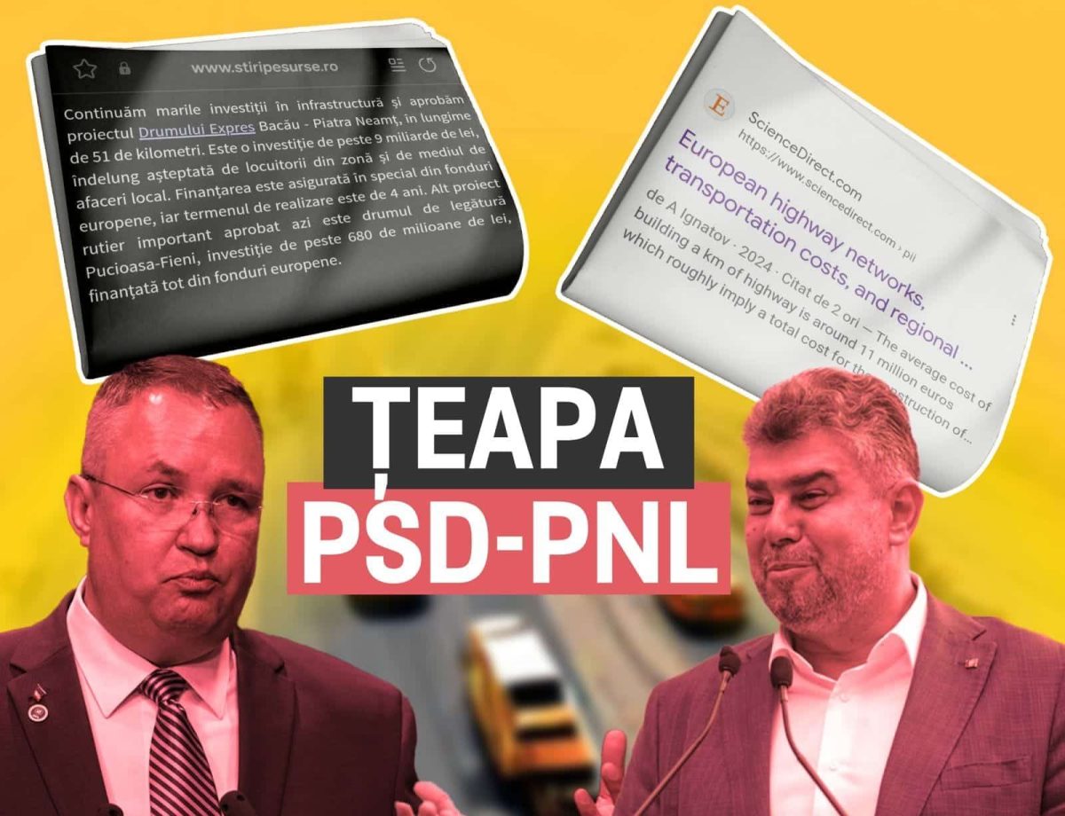 Marius Lulea, prim-vicepreședinte AUR: ”Jaf! Costul drumului express Bacău – Piatra Neamț este de 4 ori mai ridicat decât media europeană pentru autostrăzi”