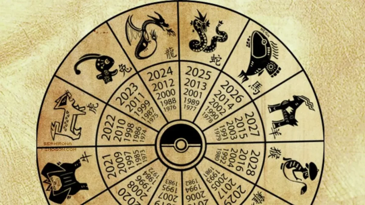 Zodii chinezești în 2025. Care sunt predicțiile pentru următorul an