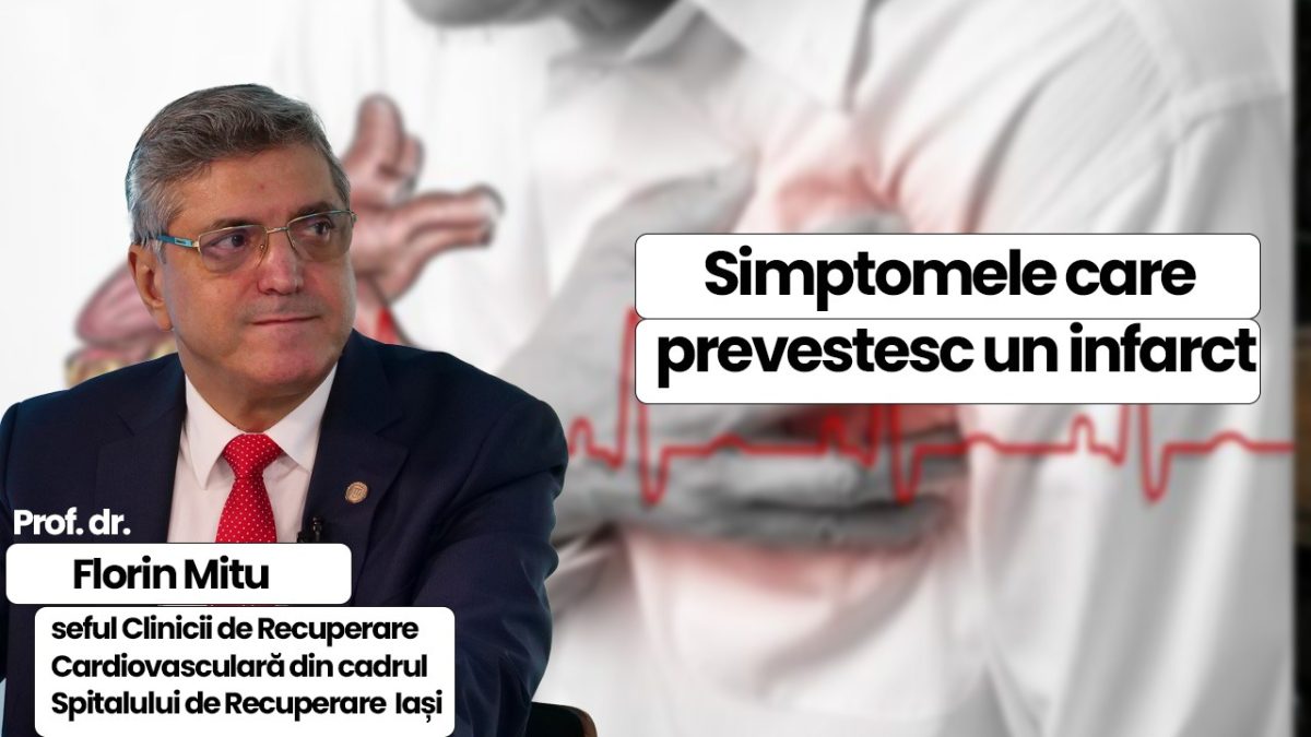 Prof. dr. Florin Mitu, șeful Clinicii de Recuperare Cardiovasculară din cadrul Spitalului de Recuperare  Iași, discută în emisiunea BZI LIVE despre simptomele prevestitoare unui infarct