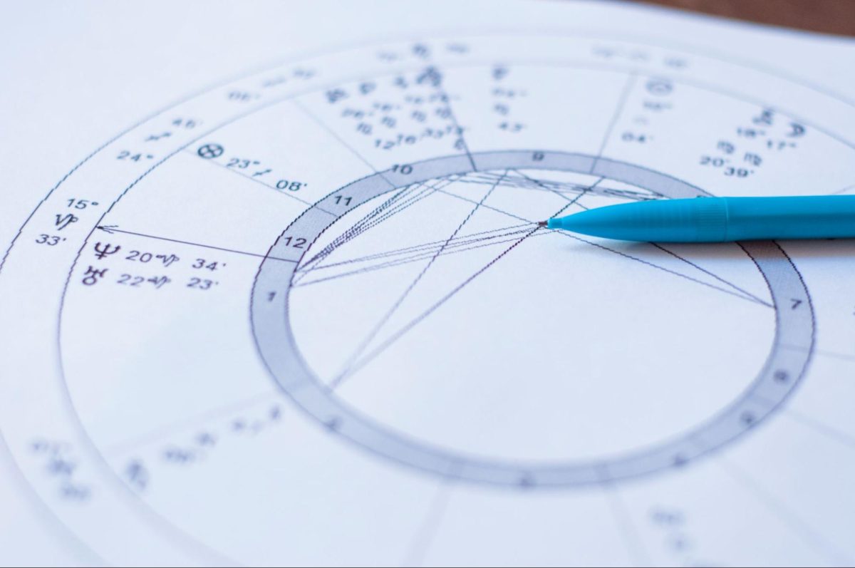 Cum să faci un calcul pentru ascendent după ora nașterii. Care sunt caracteristicile fiecărui ascendent și ce spune poziția astrelor despre tine