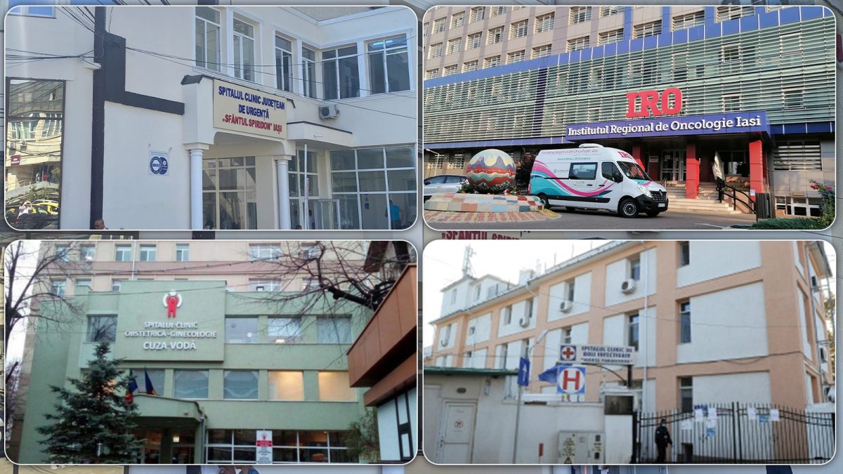 Ce s-ar întâmpla cu spitalele din Iași în cazul unei pene majore de curent! Prof. dr. Diana Cimpoeșu: „Dacă această criză ar dura mai multe zile, ar fi o situație de catastrofă”