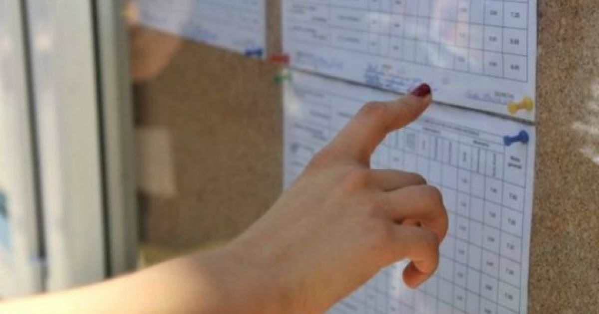 Admitere pe locuri speciale cu medii de la 9,42, la 2,17! Cine a prins loc la liceele de top și cine a ajuns la profesională