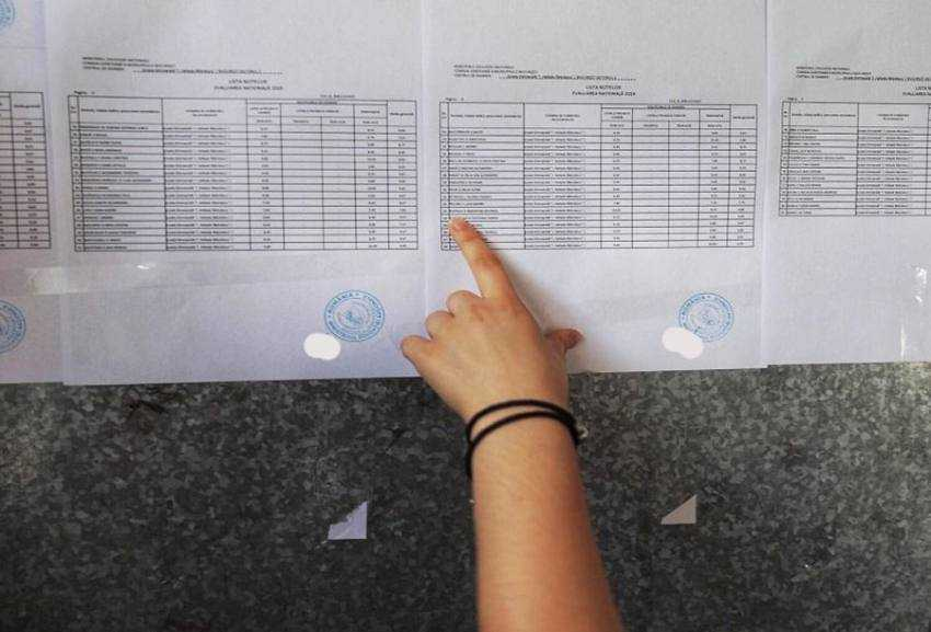 Surpriză totală la Definitivat 2025! Trei medii de 10 și cea mai mare rată de promovare din țară! Ce județ conduce topul