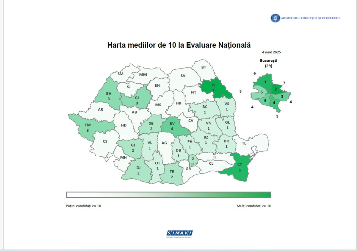 Iași, județ fruntaș la Evaluarea Națională 2025! Cea mai mare rată de promovare și cele mai multe medii de 10 din țară
