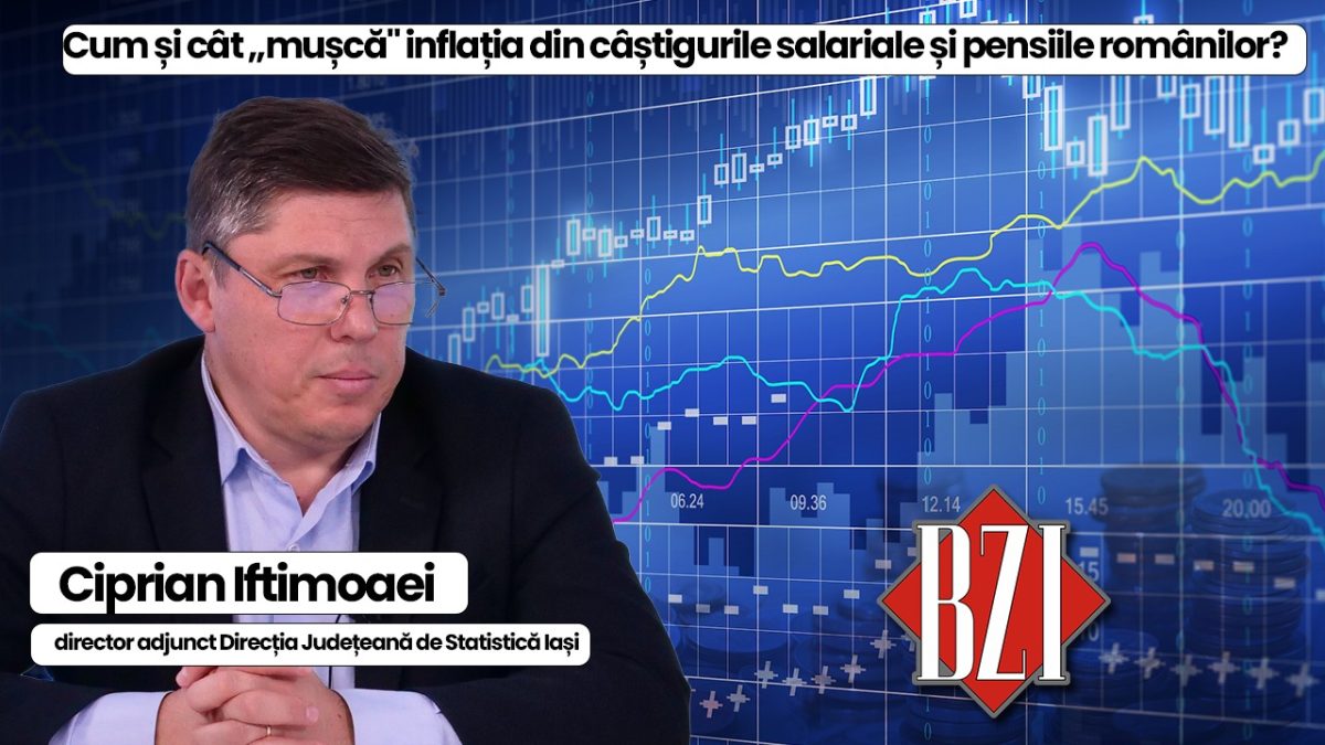 Cât de mult mușcă inflația din buzunarele românilor, salariați ori pensionari, ne explică Ciprian Iftimoaei, director adjunct Direcția Județeană de Statistică Iași, la BZI LIVE