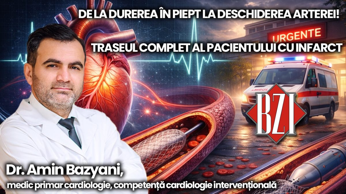 De la durerea în piept la deschiderea arterei! Dr. Amin Bazyani, medic specialist cardiolog, explică la BZI LIVE traseul complet al pacientului cu infarct